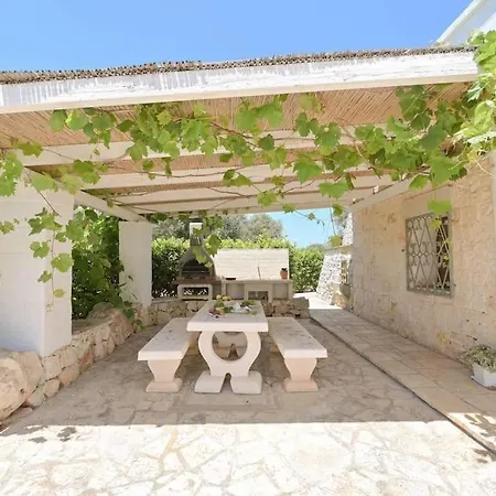 Del Cedro - Private Pool Semesterbostad *